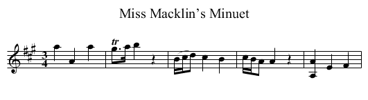 Miss Macklin’s Minuet - staff notation