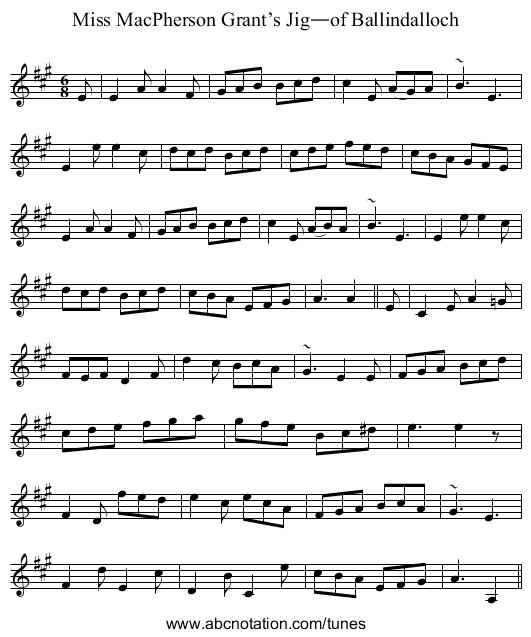 Miss MacPherson Grant’s Jig—of Ballindalloch - staff notation