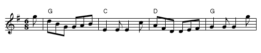Miss Margaret Brown - staff notation