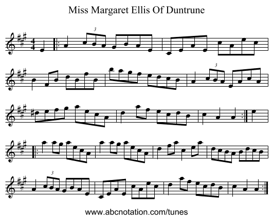 Miss Margaret Ellis Of Duntrune - staff notation