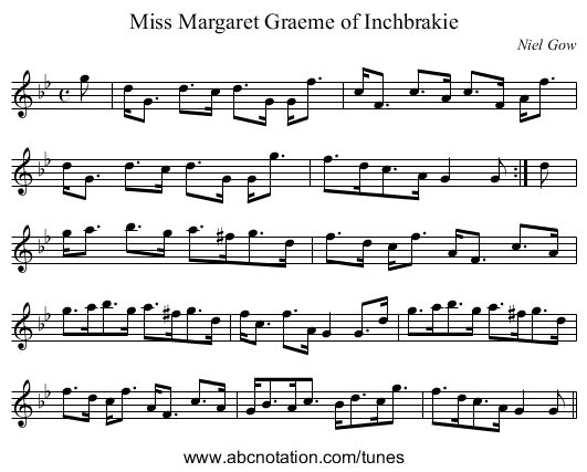 Miss Margaret Graeme of Inchbrakie - staff notation