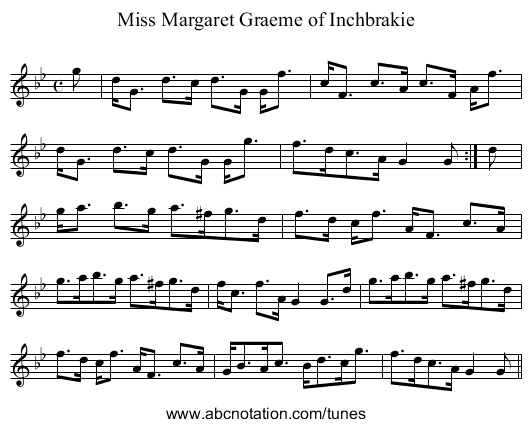 Miss Margaret Graeme of Inchbrakie - staff notation