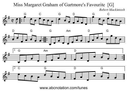 Miss Margaret Graham of Gartmore's Favourite  [G] - staff notation