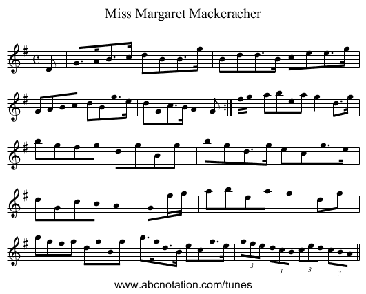 Miss Margaret Mackeracher - staff notation