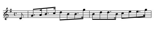 Miss Margaret Mackeracher - staff notation