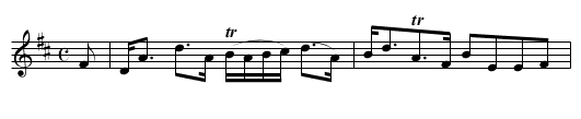 Miss Margret Eweng's Strathspey - staff notation