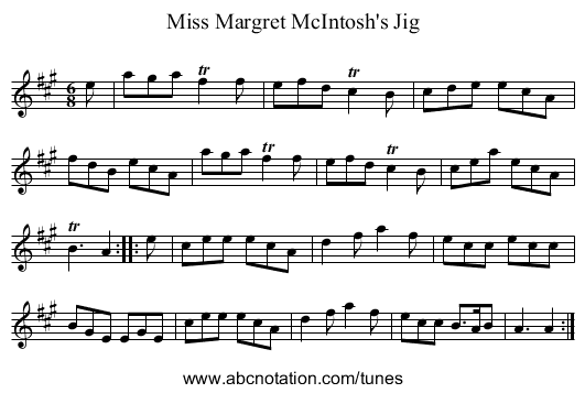 Miss Margret McIntosh's Jig - staff notation