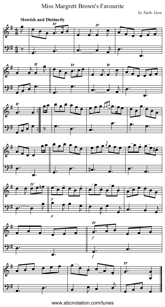 Miss Margrett Brown's Favourite - staff notation