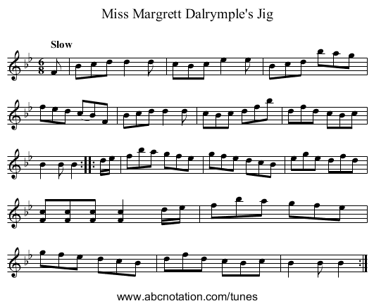 Miss Margrett Dalrymple's Jig - staff notation
