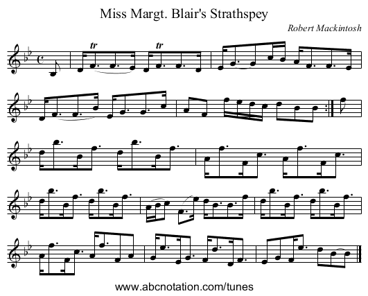 Miss Margt. Blair's Strathspey - staff notation