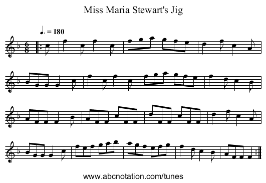 Miss Maria Stewart's Jig - staff notation