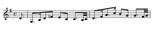 Miss Marianne Oliphant (Rossie) - staff notation