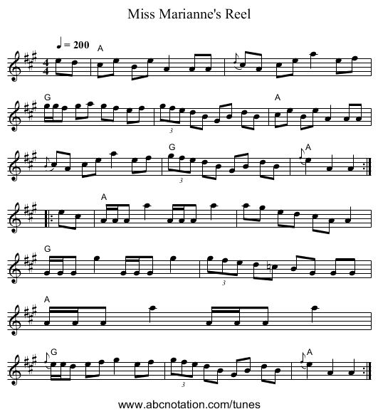 Miss Marianne's Reel - staff notation