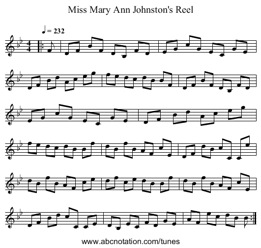 Miss Mary Ann Johnston's Reel - staff notation