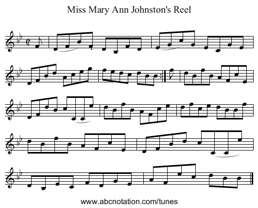 Miss Mary Ann Johnston's Reel - staff notation