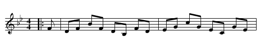 Miss Mary Ann Johnston's Reel - staff notation