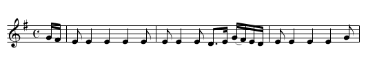 Miss Mary Balfour’s Strathspey - staff notation