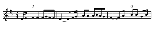 Miss Mary Douglas (reel) - staff notation
