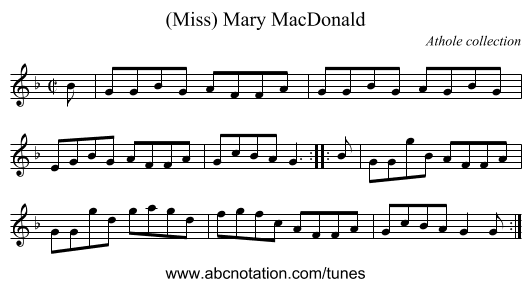 (Miss) Mary MacDonald - staff notation