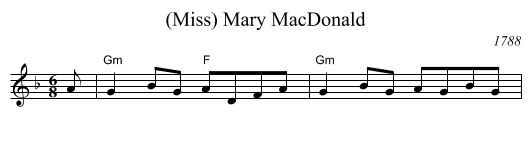 (Miss) Mary MacDonald - staff notation