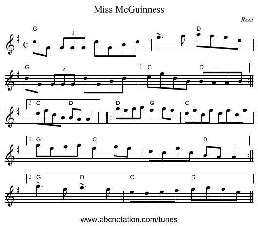 Miss McGuinness - staff notation