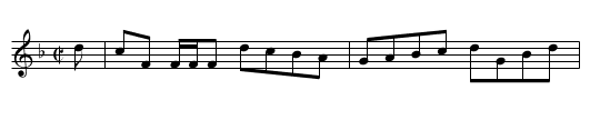 Miss McInnes’ Reel—Dandaleith - staff notation