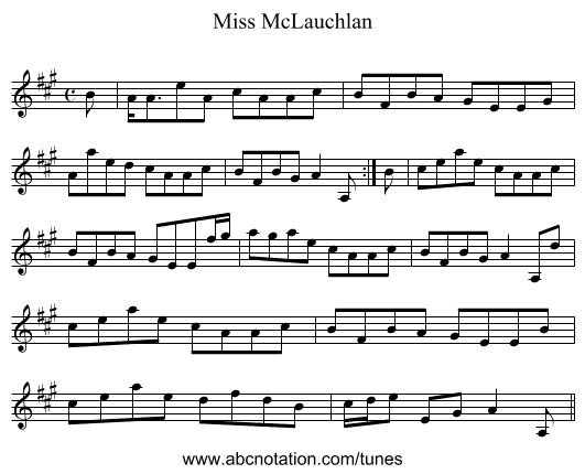 Miss McLauchlan - staff notation