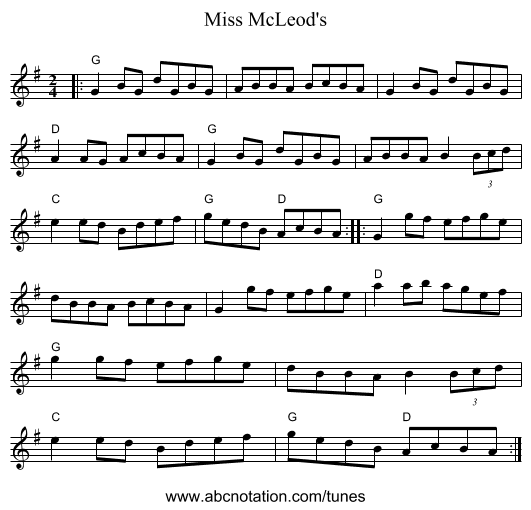 Miss McLeod's - staff notation