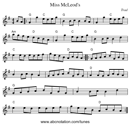 Miss McLeod's - staff notation