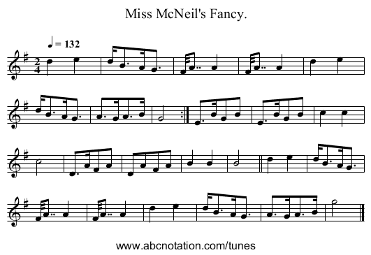 Miss McNeil's Fancy. - staff notation