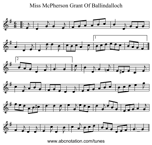 Miss McPherson Grant Of Ballindalloch - staff notation