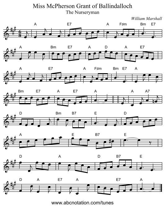 Miss McPherson Grant of Ballindalloch - staff notation