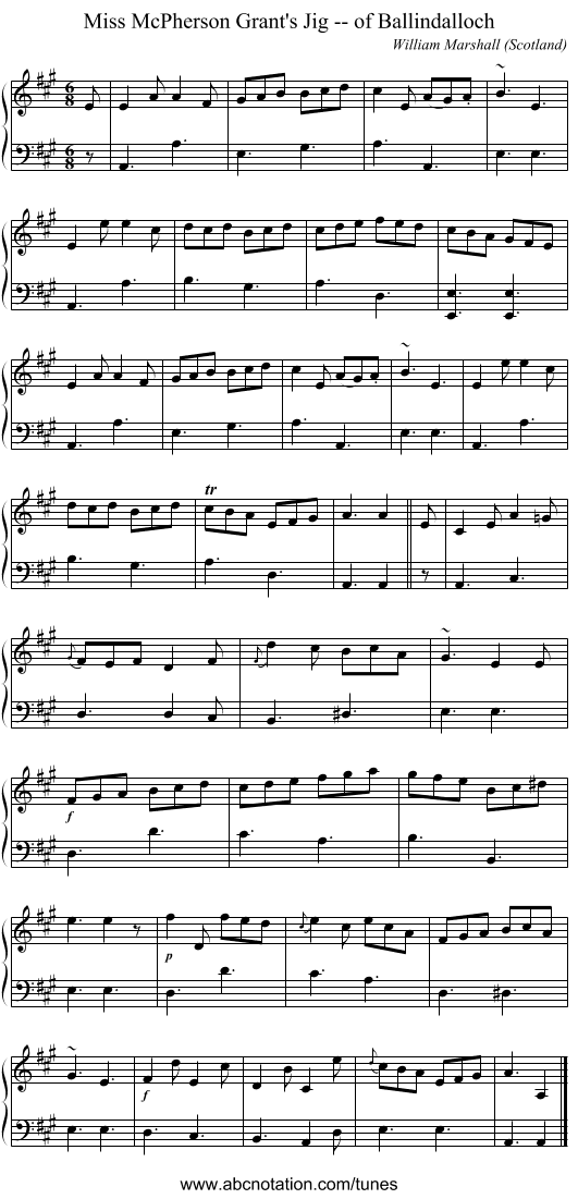 Miss McPherson Grant's Jig -- of Ballindalloch - staff notation