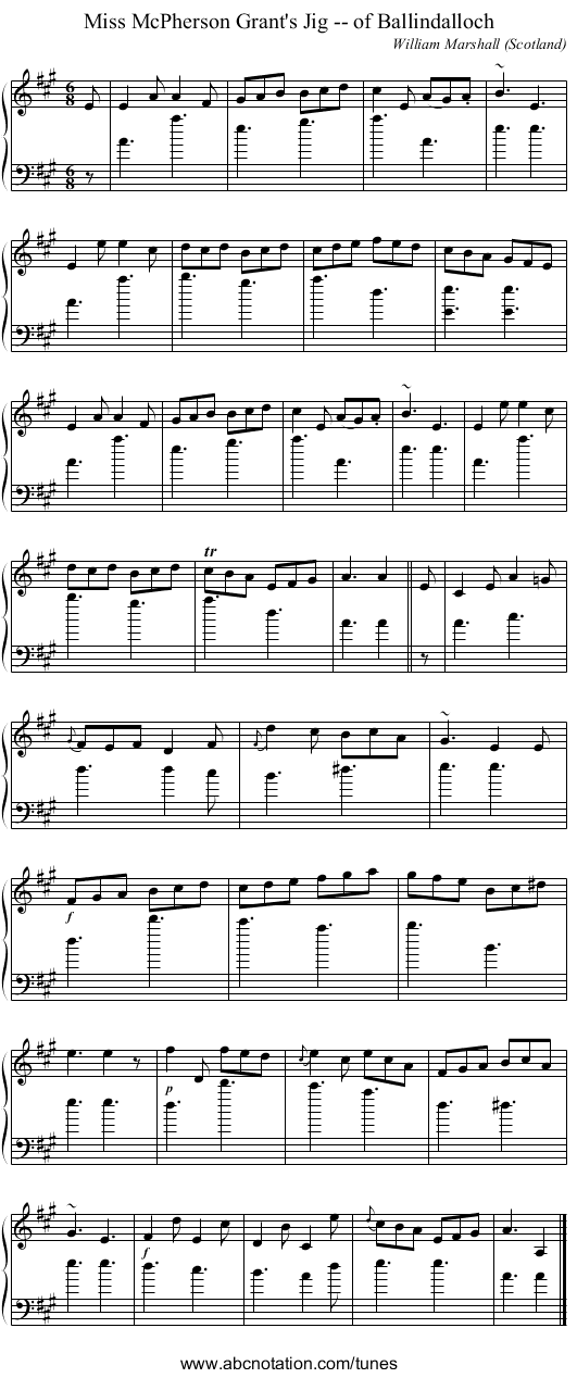 Miss McPherson Grant's Jig -- of Ballindalloch - staff notation