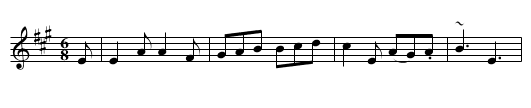 Miss McPherson Grant's Jig -- of Ballindalloch - staff notation