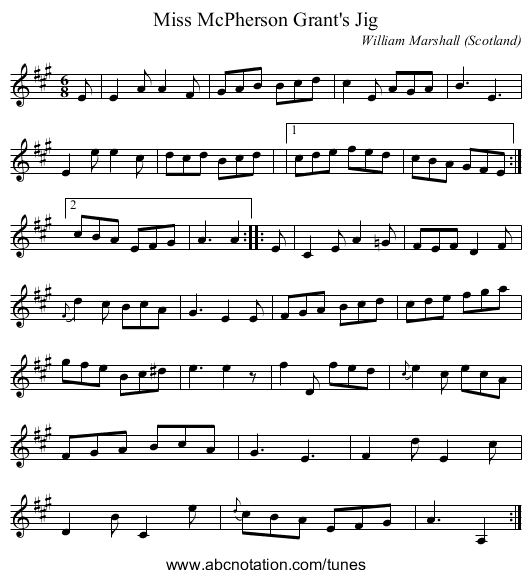 Miss McPherson Grant's Jig - staff notation
