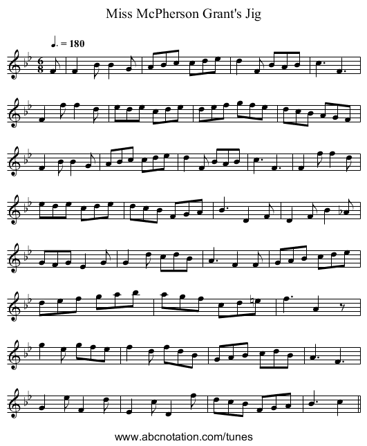 Miss McPherson Grant's Jig - staff notation