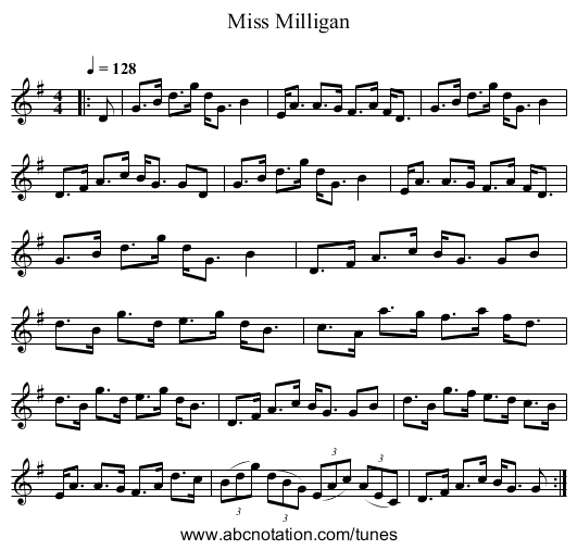 Miss Milligan - staff notation