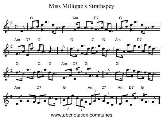 Miss Milligan's Strathspey - staff notation