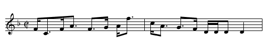 Miss Milliken’s Reel - staff notation