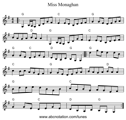 Miss Monaghan - staff notation