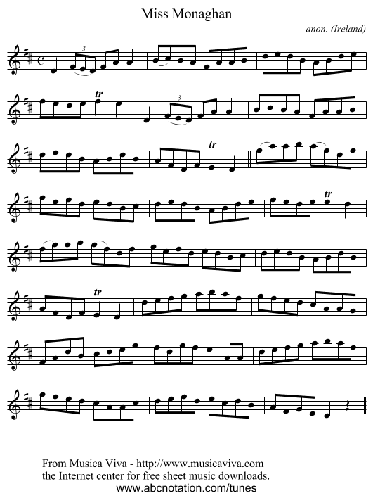Miss Monaghan - staff notation