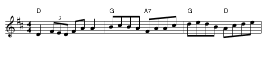 Miss Monaghan - staff notation