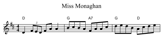 Miss Monaghan - staff notation