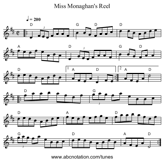 Miss Monaghan's Reel - staff notation