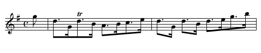 Miss Montgomery of Skelmorlie's Strathspey, aka. JBut.705 - staff notation