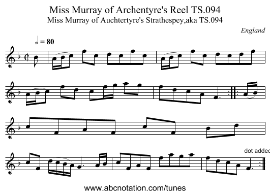 Miss Murray of Archentyre's Reel TS.094 - staff notation