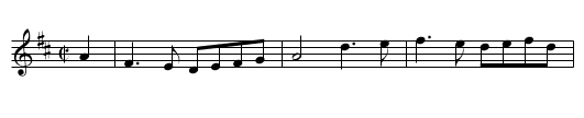 Miss Nancy Campbell’s - staff notation