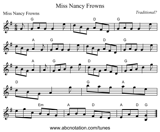 Miss Nancy Frowns - staff notation