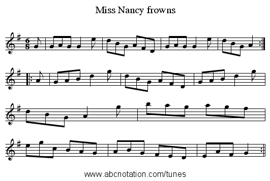 Miss Nancy frowns - staff notation